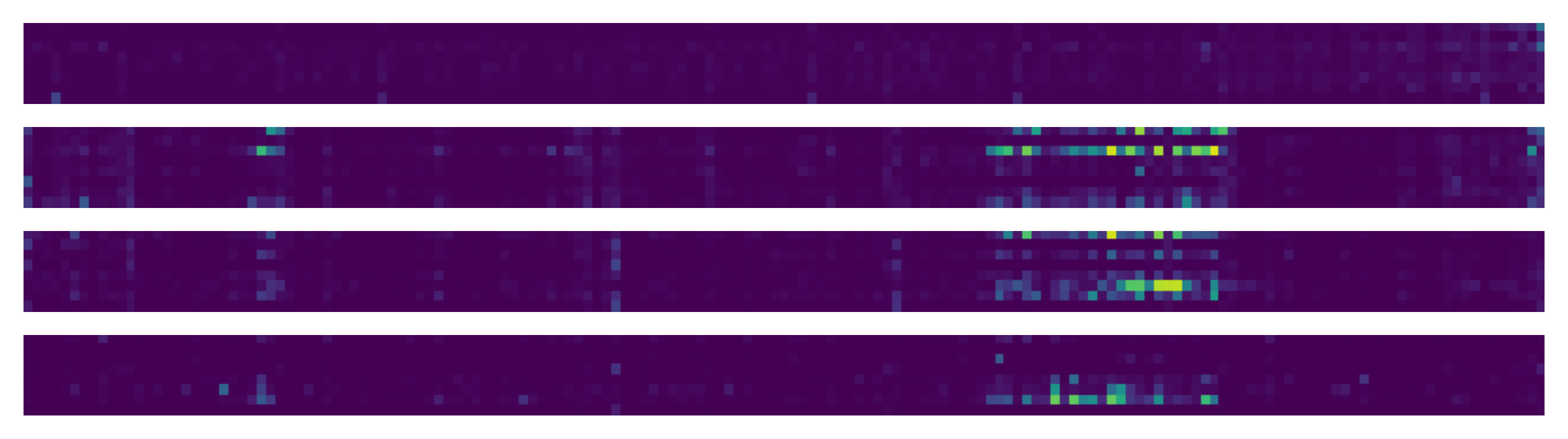 图 2：使用 LLaMA3.1-8B 在 SQuAD 上的准确性。我们评估 SnapKV 对每个查询的重复预填充、重用第一个问题压缩缓存，以及 KVzip 单次预填充和查询无关压缩。