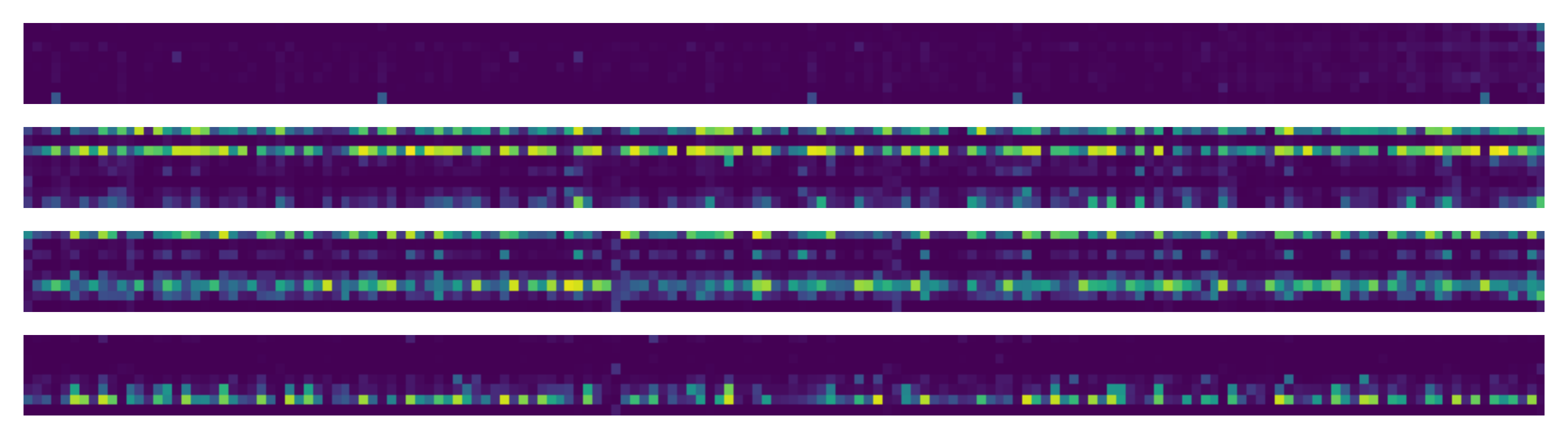 图 3：Transformer LLM 视为上下文编码器-解码器。每个矩阵单元格表示一个 KV 对。我们使用提示"Repeat the previous context:"。