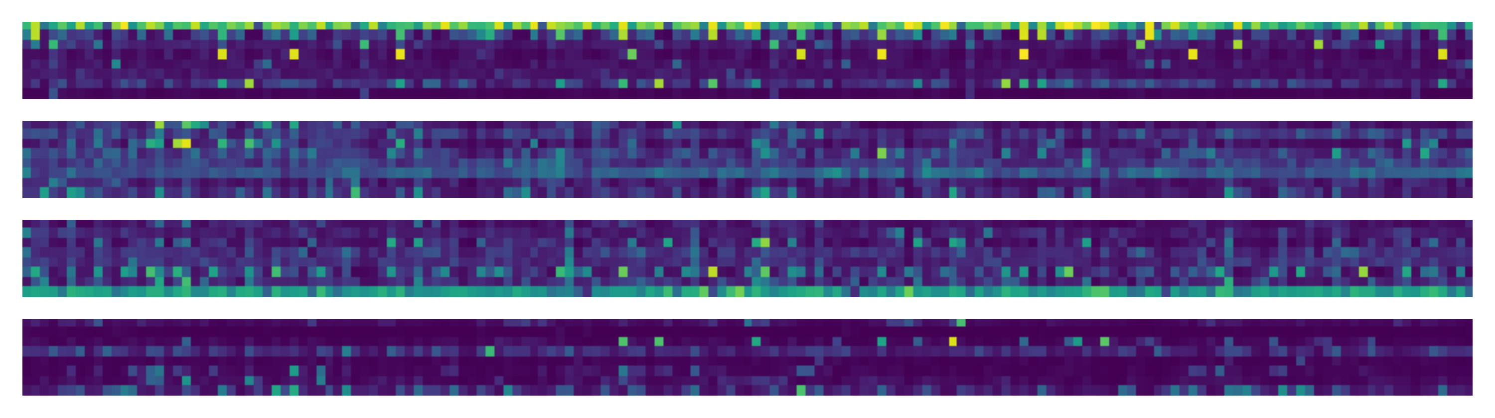 图 11：自注意力 vs 交叉注意力模式对比