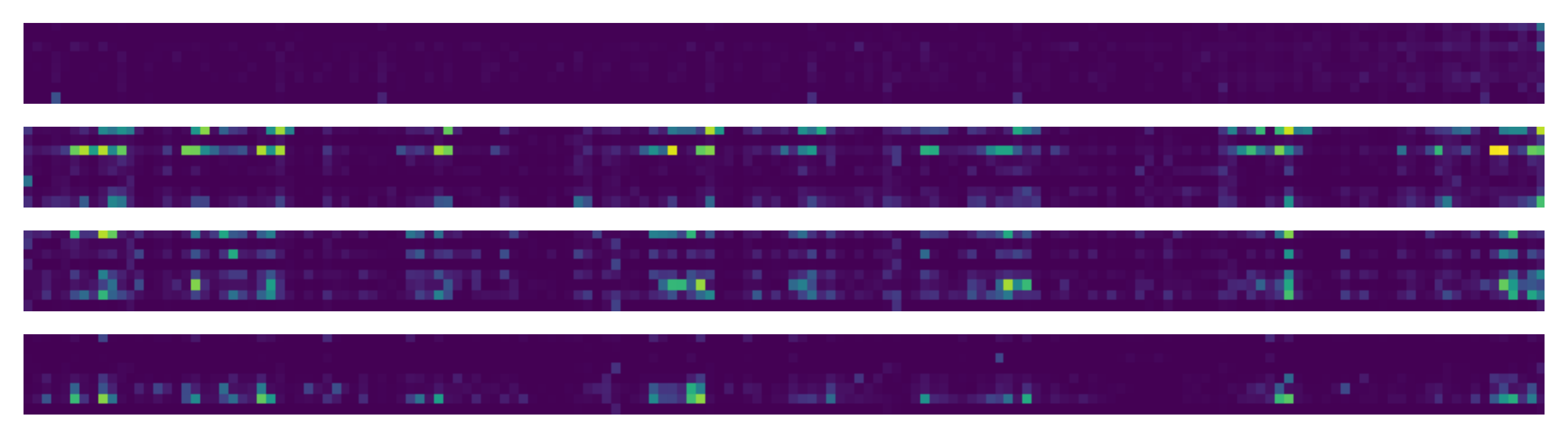 图 5：分块评分示意图